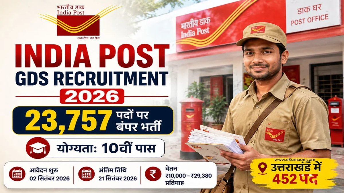 India Post GDS Recruitment 2026