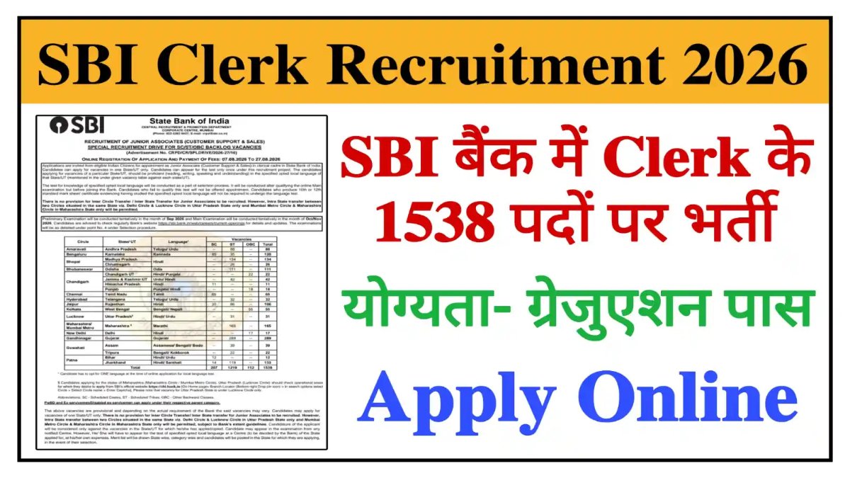SBI Clerk Recruitment 2026