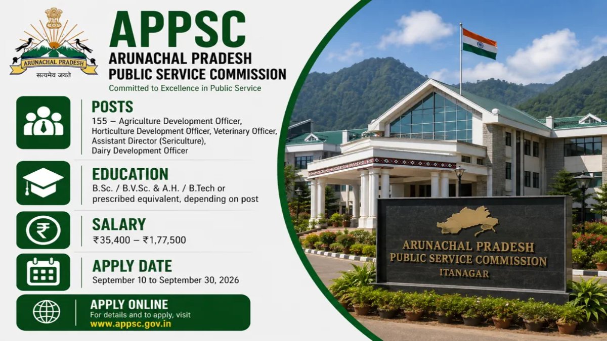 APPSC भर्ती 2026