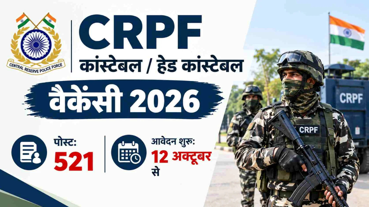 CRPF Recruitment 2026