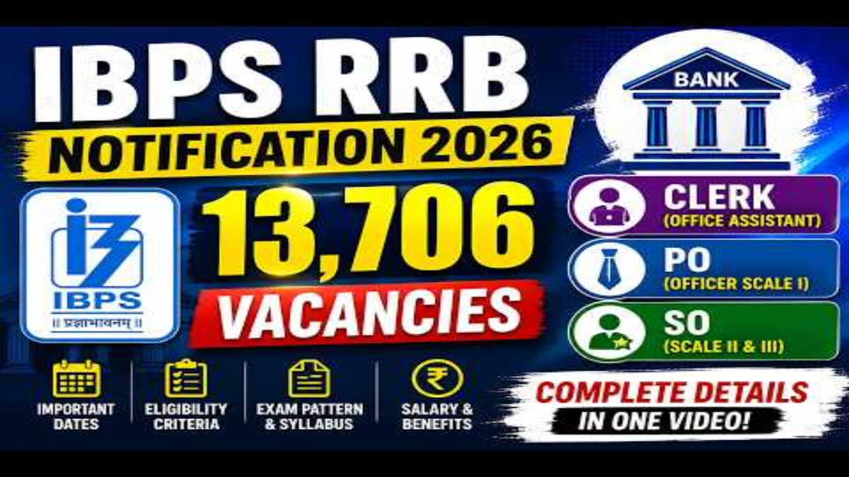 IBPS RRB Recruitment 2026 Notification Out