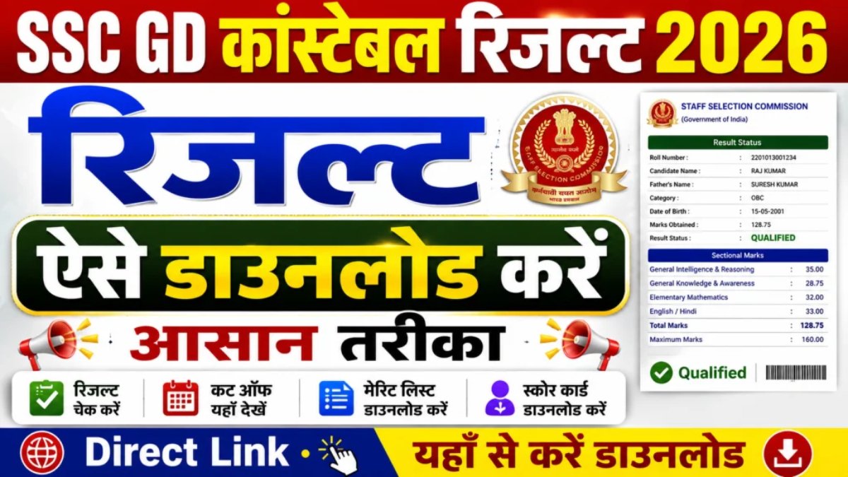 SSC GD Result 2026