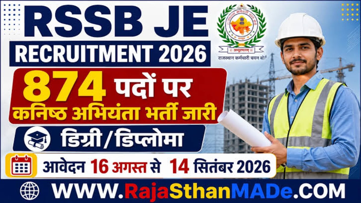 RSSB JE Recruitment 2026