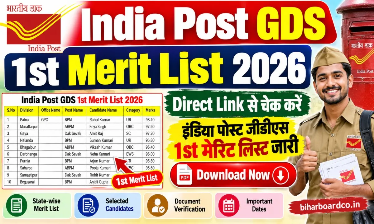 India Post GDS 1st Merit List Out