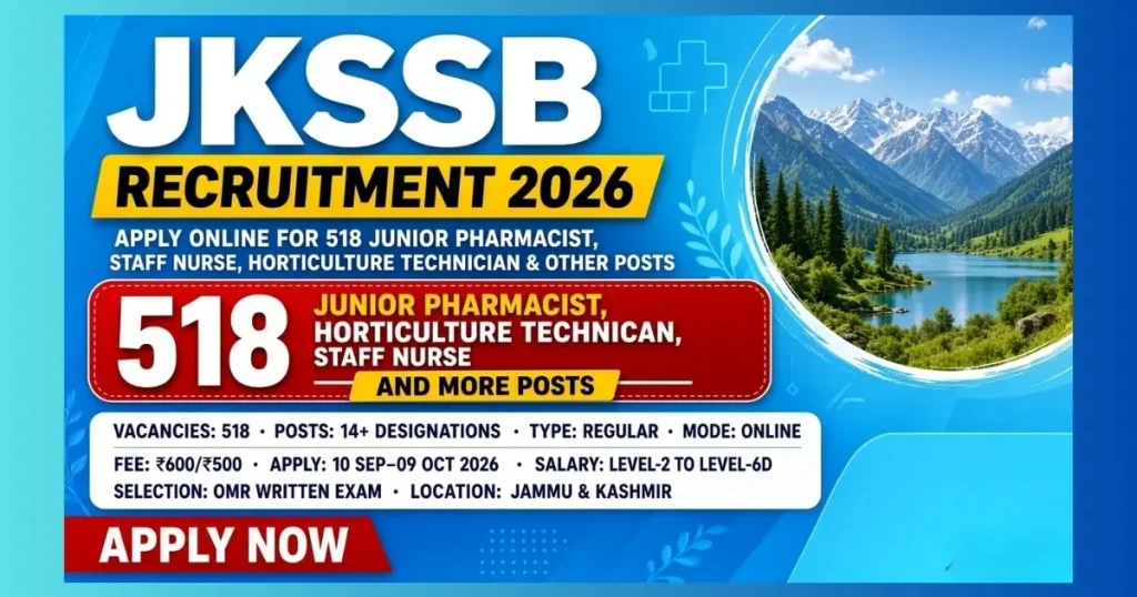 JKSSB Recruitment 2026