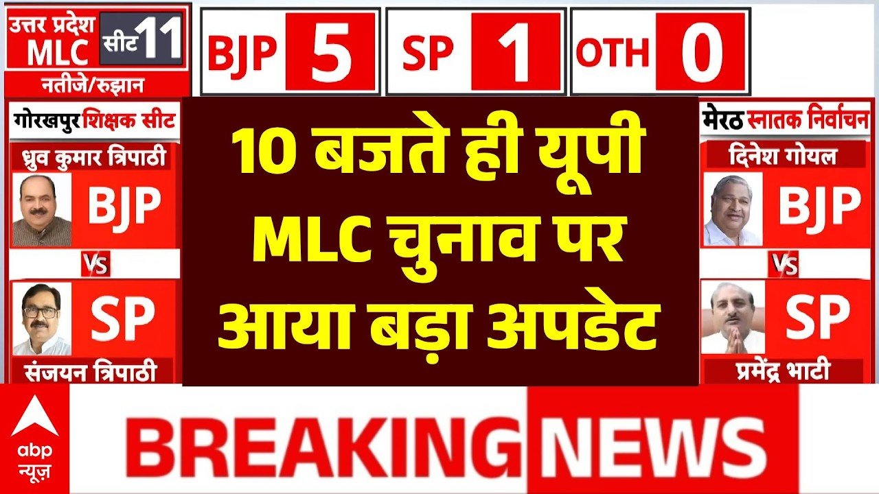 UP MLC Results