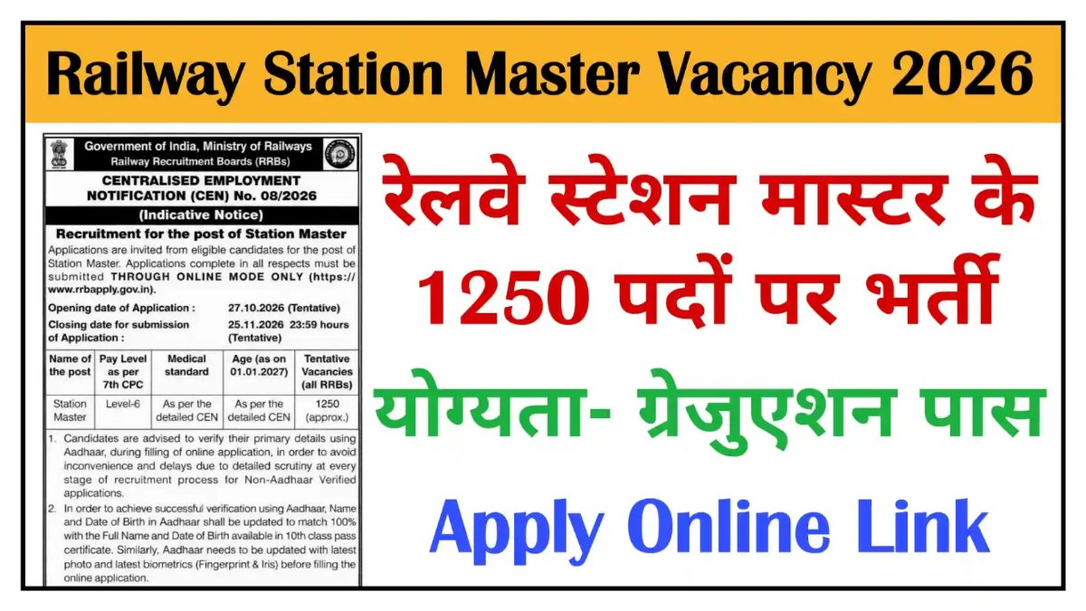RRB recruitment 2026