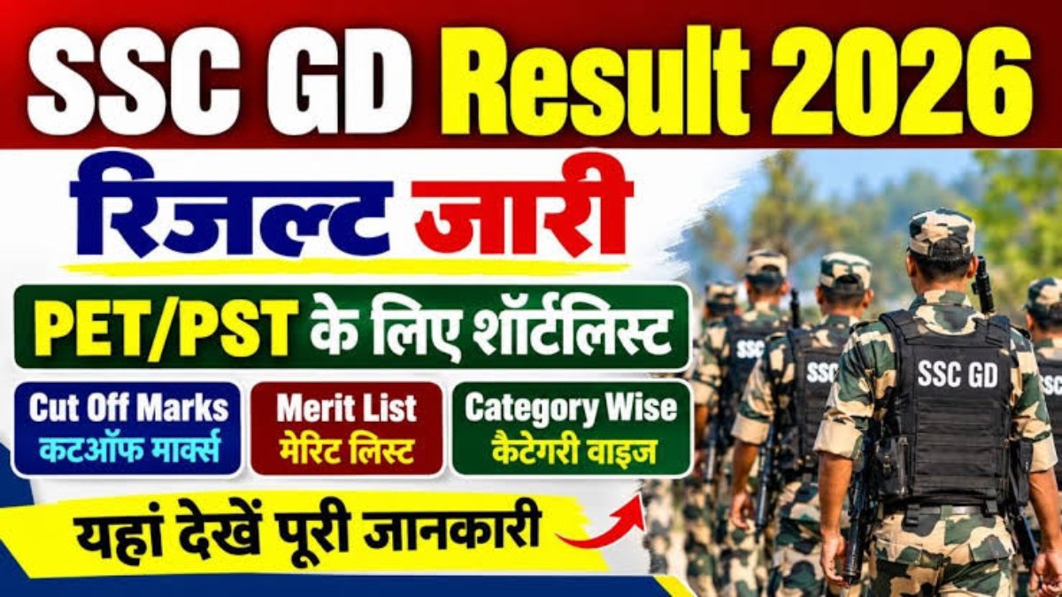 SSC GD Result 2026
